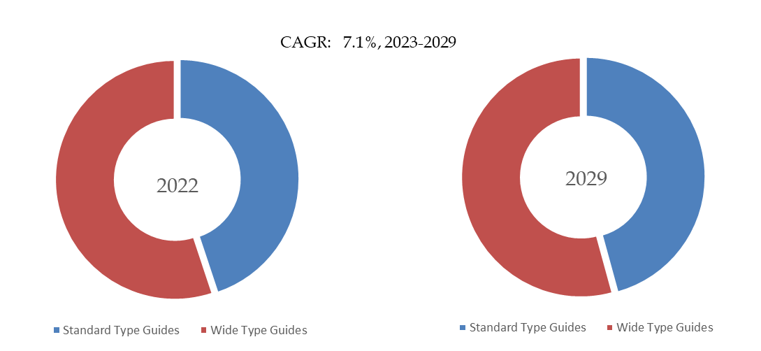 Cross-Roller-Guides-Global-Market-Size-Forecast-Top-Twenty-one-Players-Rank-and-Market-Share3137.webp (8 KB)