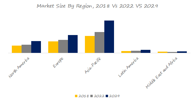 PID-Temperature-Regulators-Global-Top-17-Players-Rank-and-Total-Market-Size-Forecast-2023-20296185.webp (6 KB)