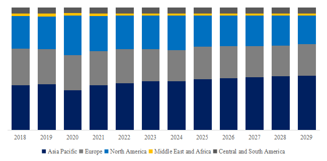 Automotive-Pneumatic-Seat-System-Global-Market-Size-Forecast-Top-Nine-Players-Rank-and-Market-Share4784.webp (8 KB)