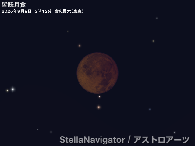 シミュレーション画像:東京から見た皆既月食のようす(食の最大のころ)