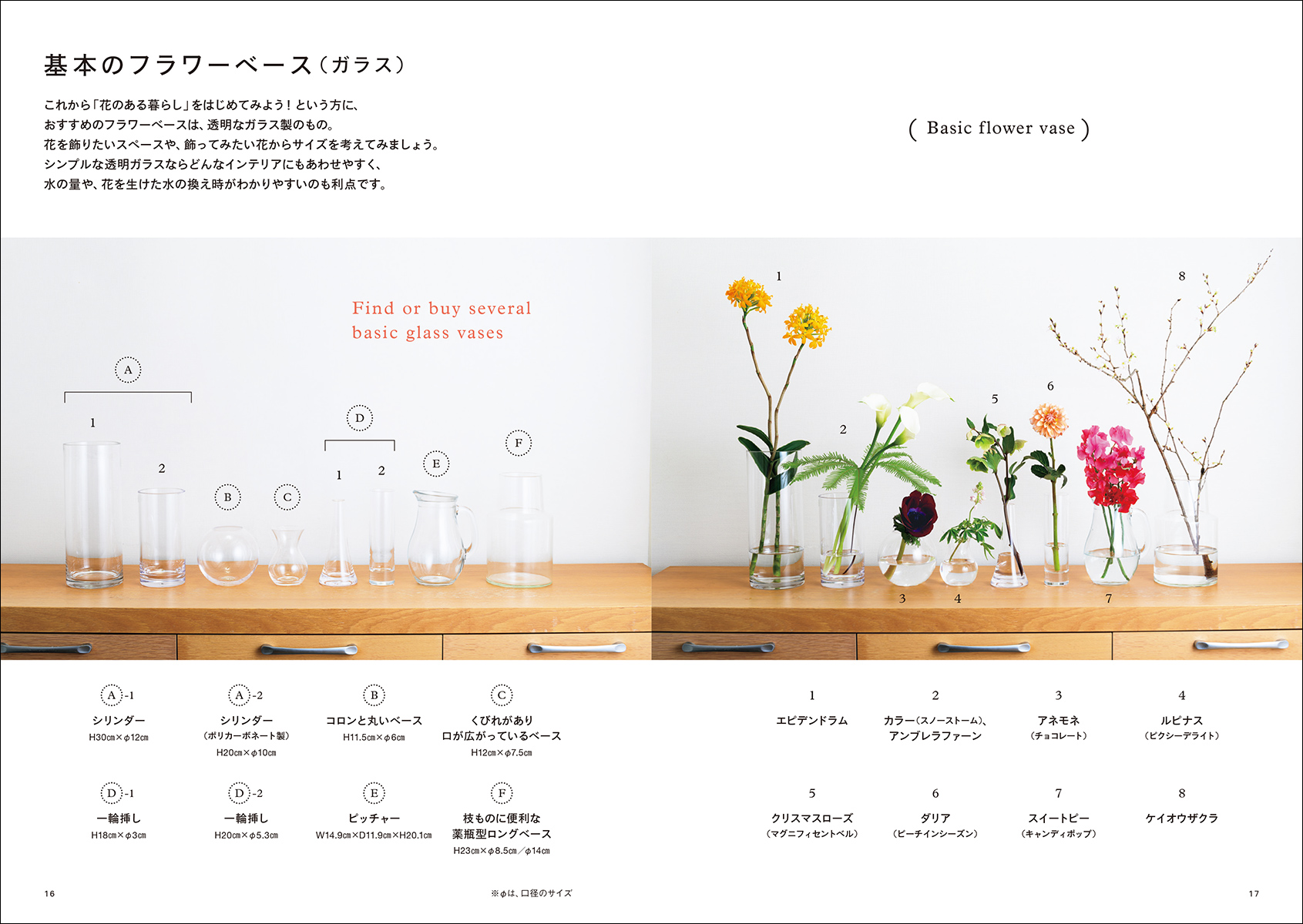 おうち時間の充実や「花のある暮らし」をはじめたい方必見の一冊