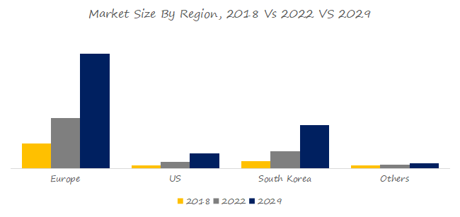 Precursor-for-Semiconductor-Global-Market-Size-Forecast-Top-Eighteen-Players-Rank-and-Market-Share5301.webp (5 KB)