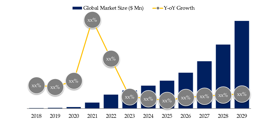 LEO-Antenna-Global-Market-Size-Forecast-Top-8-Players-Rank-and-Market-Share336.webp (14 KB)