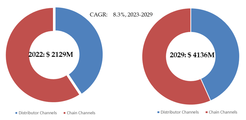 Bubble-Tea-Small-Ingredients-Global-Top-Ten-Players-Rank-and-Total-Market-Size-Forecast-2023-20297052.webp (8 KB)