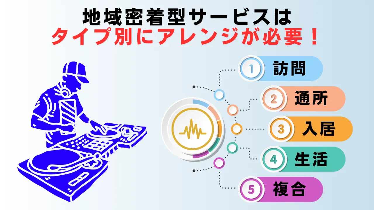 解説コラムvol.7 地域密着型サービスのひな型アレンジ