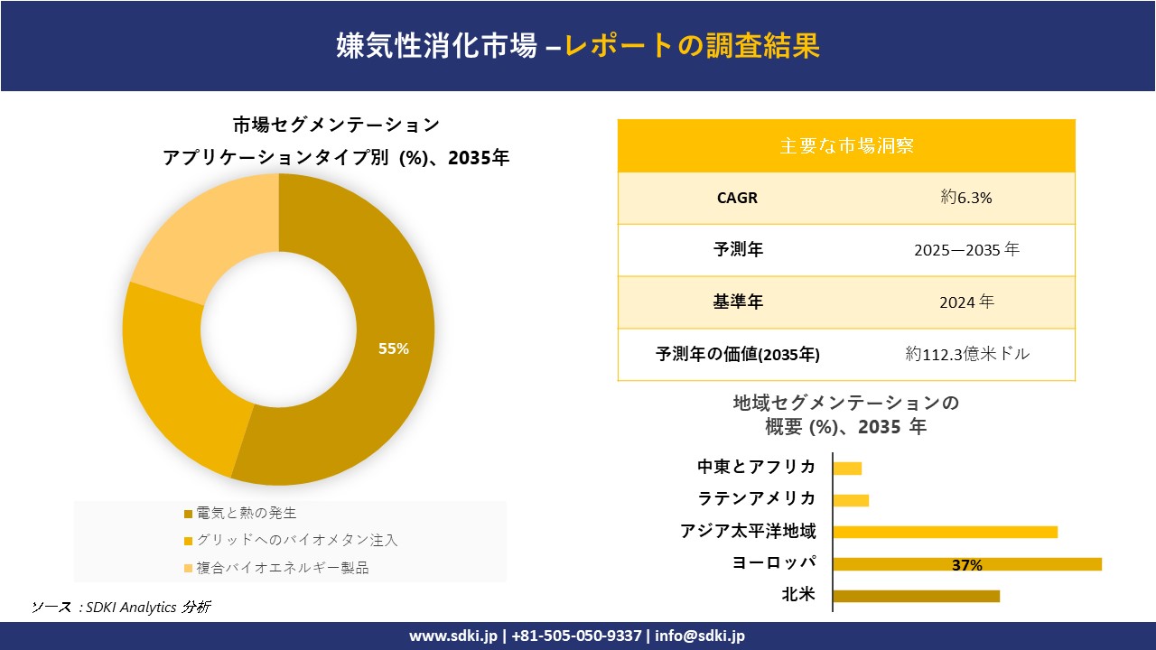 ビジネス・経済 iku ZXH-ME-(1)｜テルワールド（NTT中古ビジネスフォン販売店）