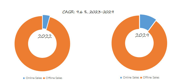 Off-Price-Retail-Global-Market-Size-Forecast-Top-17-Players-Rank-and-Market-Share4109.webp (9 KB)