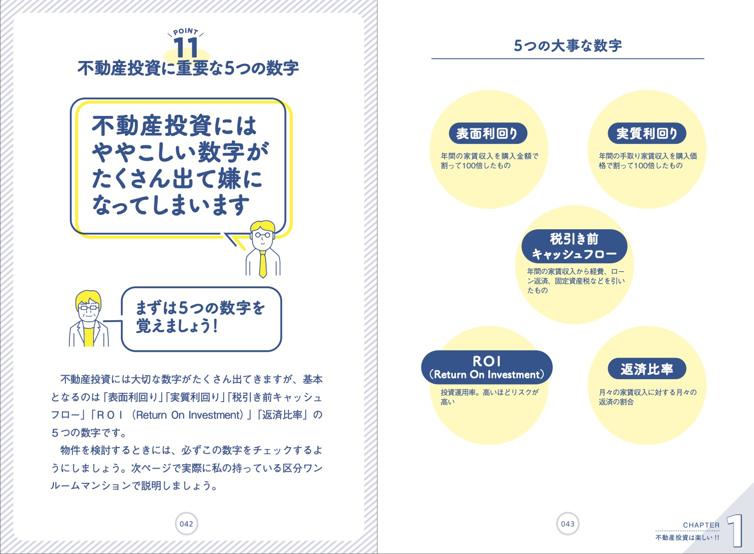 不動産は「投資」ではなく、手堅い「ビジネス」である！ 『日本一