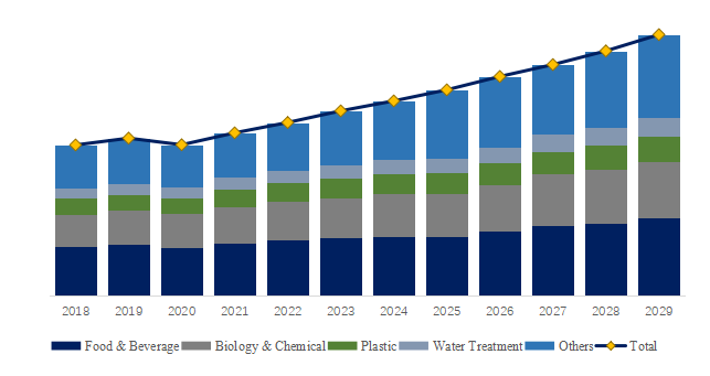 PID-Temperature-Regulators-Global-Top-17-Players-Rank-and-Total-Market-Size-Forecast-2023-20295714.webp (10 KB)