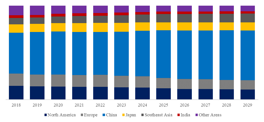 Bubble-Tea-Small-Ingredients-Global-Top-Ten-Players-Rank-and-Total-Market-Size-Forecast-2023-20297318.webp (11 KB)