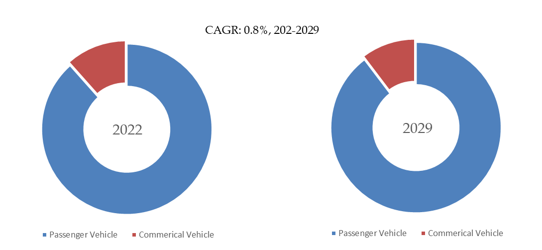 Automotive-Pneumatic-Seat-System-Global-Market-Size-Forecast-Top-Nine-Players-Rank-and-Market-Share4019.webp (8 KB)