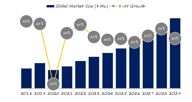FeNO-Breath-Analyzer-Global-Top-8-Players-Rank-and-Total-Market-Size-Forecast-2023-2029995.webp (11 KB)