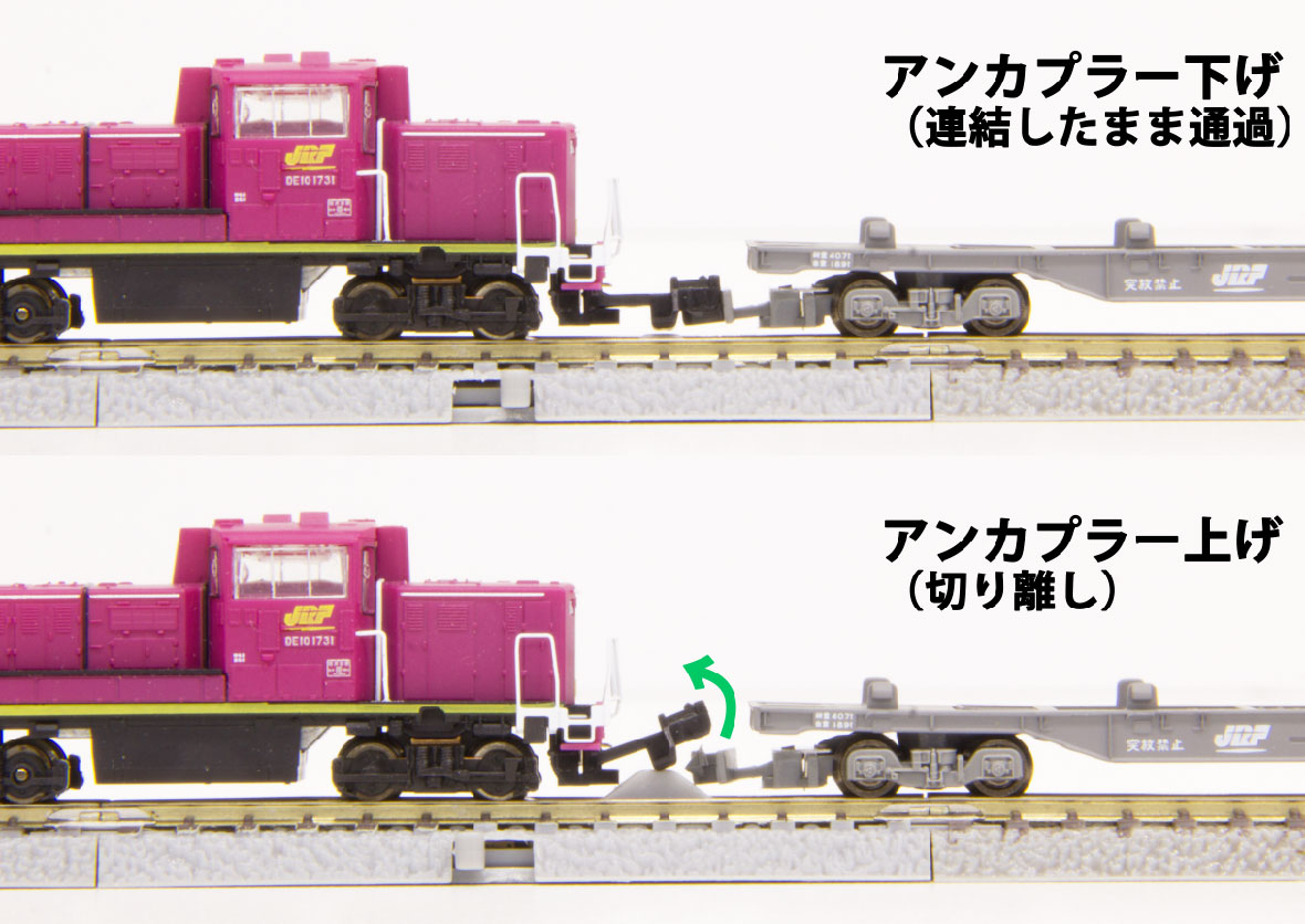 鉄道模型】JR貨物DE10 通称「焼き芋」のアンカプラースターターセット