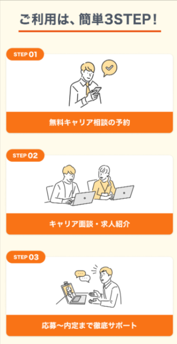 イーデス転職エージェントのイメージ画像②