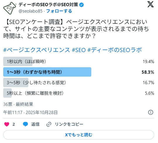 サイトの主要コンテンツが表示されるまでの許容待ち時間はどの程度ですか?