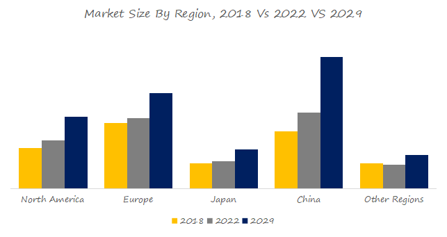 PID-Temperature-Regulators-Global-Top-17-Players-Rank-and-Total-Market-Size-Forecast-2023-20296006.webp (6 KB)