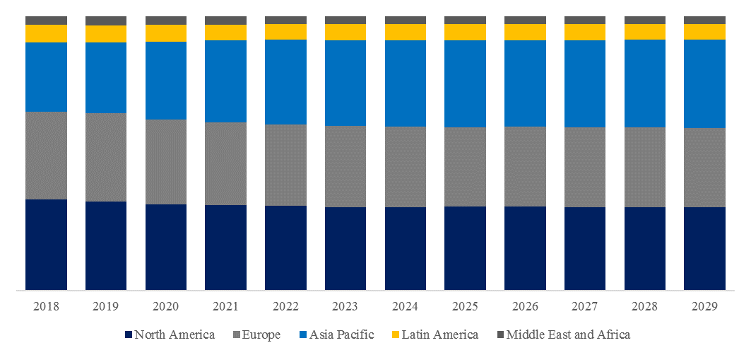 Ultraviolet-Phototherapy-Instrument-Global-Market-Size-Forecast-Top-9-Players-Rank-and-Market-Share3447.webp (12 KB)