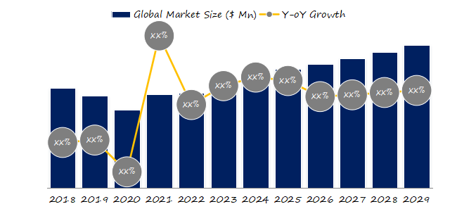 Automotive-Power-Inductor-Global-Market-Size-Forecast-Top-Twenty-six-Players-Rank-and-Market-Share1192.webp (12 KB)