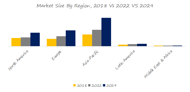 N-Acetyl-DL-Tryptophan-Global-Market-Size-Forecast-Top-11-Players-Rank-and-Market-Share7651.webp (6 KB)