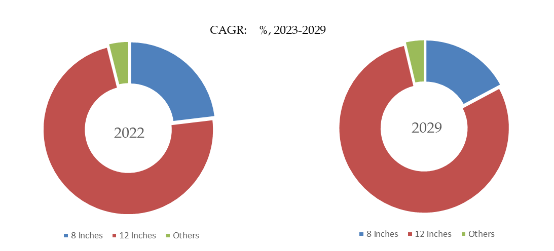 Reclaimed-Wafers-Global-Market-Size-Forecast-Top-11-Players-Rank-and-Market-Share5706.webp (9 KB)