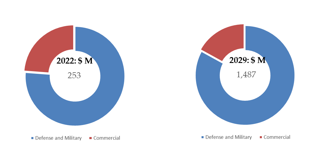 LEO-Antenna-Global-Market-Size-Forecast-Top-8-Players-Rank-and-Market-Share3389.webp (10 KB)