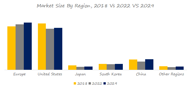 Automotive-Pneumatic-Seat-System-Global-Market-Size-Forecast-Top-Nine-Players-Rank-and-Market-Share4326.webp (6 KB)