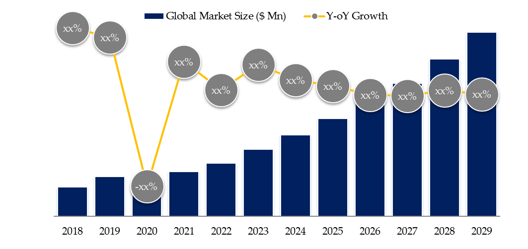 Optical-Current-Transformer-Global-Market-Size-Forecast-Top-9-Players-Rank-and-Market-Share399.webp (14 KB)