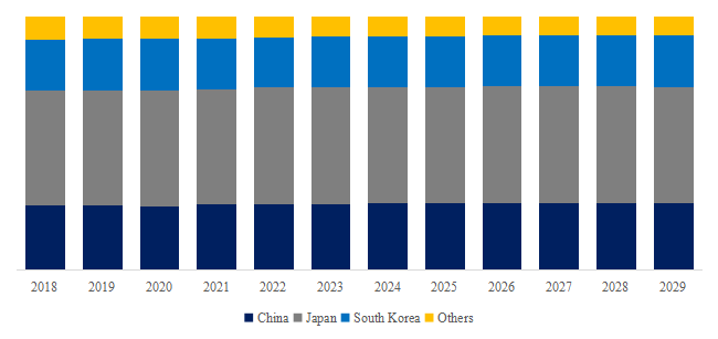 Cross-Roller-Guides-Global-Market-Size-Forecast-Top-Twenty-one-Players-Rank-and-Market-Share4021.webp (7 KB)