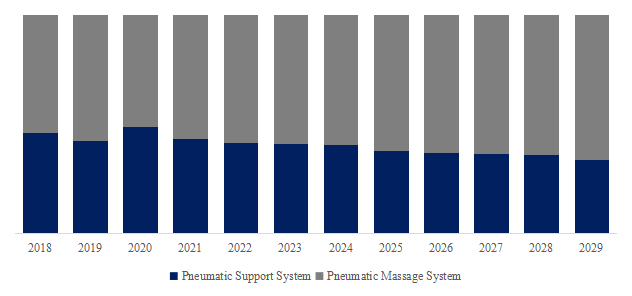 Automotive-Pneumatic-Seat-System-Global-Market-Size-Forecast-Top-Nine-Players-Rank-and-Market-Share3574.webp (5 KB)