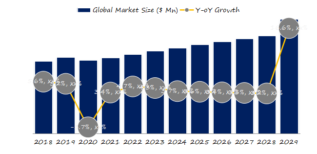 Fluorescent-Dye-Global-Market-Size-Forecast-Top-11-Players-Rank-and-Market-Share2194.webp (13 KB)