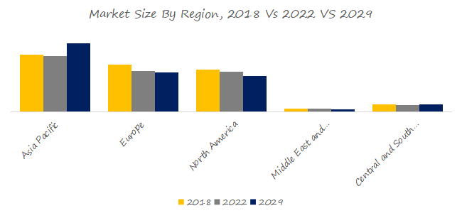 Automotive-Pneumatic-Seat-System-Global-Market-Size-Forecast-Top-Nine-Players-Rank-and-Market-Share4786.webp (6 KB)