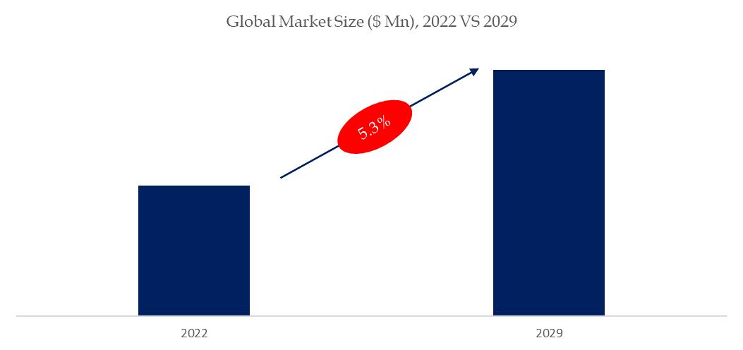 Boride-Ceramics-Global-Market-Size-Forecast-Top-7-Players-Rank-and-Market-Share1053.webp (4 KB)