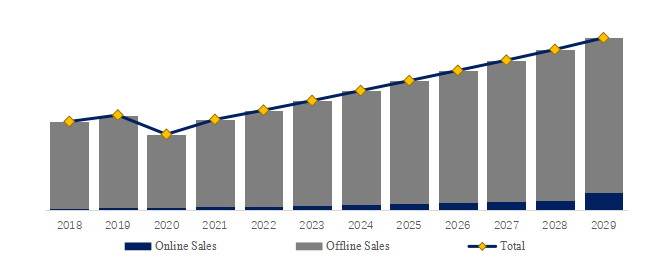 Off-Price-Retail-Global-Market-Size-Forecast-Top-17-Players-Rank-and-Market-Share4119.webp (7 KB)