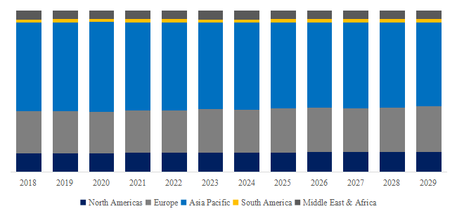 Cross-Roller-Guides-Global-Market-Size-Forecast-Top-Twenty-one-Players-Rank-and-Market-Share4186.webp (7 KB)