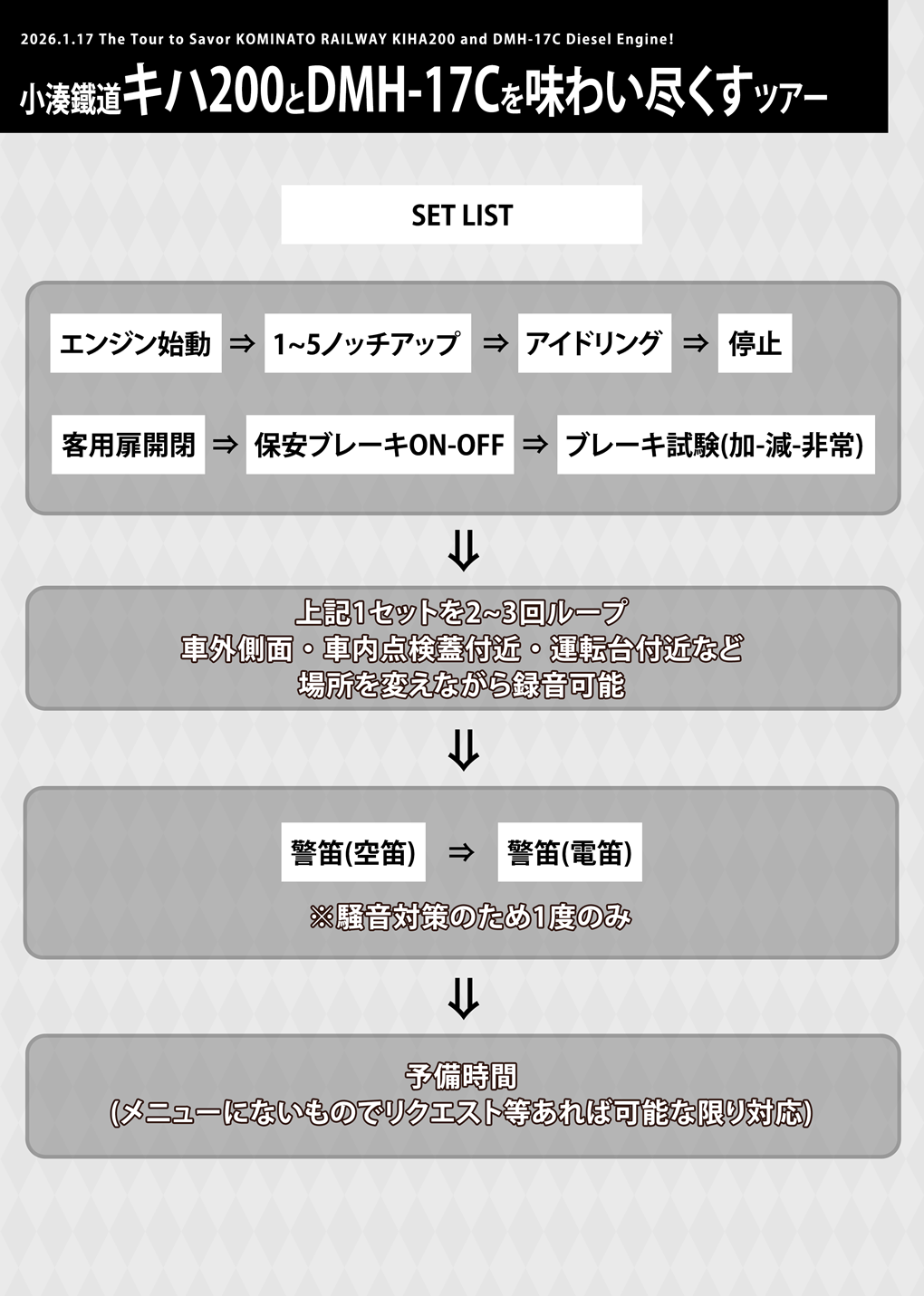 録音会セットリスト