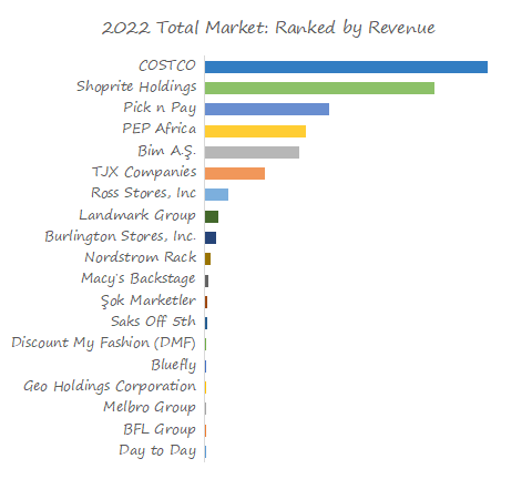 Off-Price-Retail-Global-Market-Size-Forecast-Top-17-Players-Rank-and-Market-Share3366.webp (11 KB)