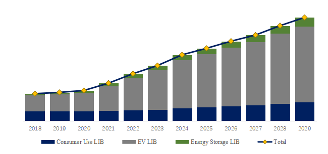 Battery-Tab-Lead-Global-Market-Size-Forecast-Top-Twenty-one-Players-Rank-and-Market-Share3674.webp (8 KB)