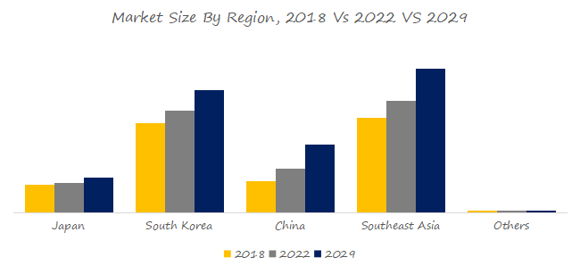 Mold-Cleaning-Rubber-Sheet-Global-Top-13-Players-Rank-and-Total-Market-Size-Forecast-2023-20295145.webp (6 KB)