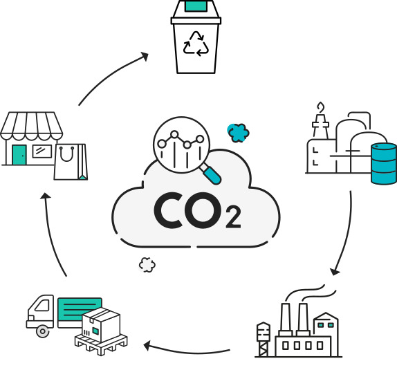 ©1996-2024 MITSUI & CO., LTD.