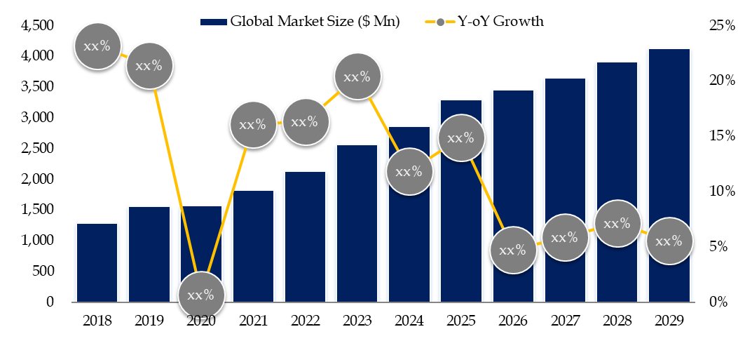 Bubble-Tea-Small-Ingredients-Global-Top-Ten-Players-Rank-and-Total-Market-Size-Forecast-2023-20291603.webp (14 KB)