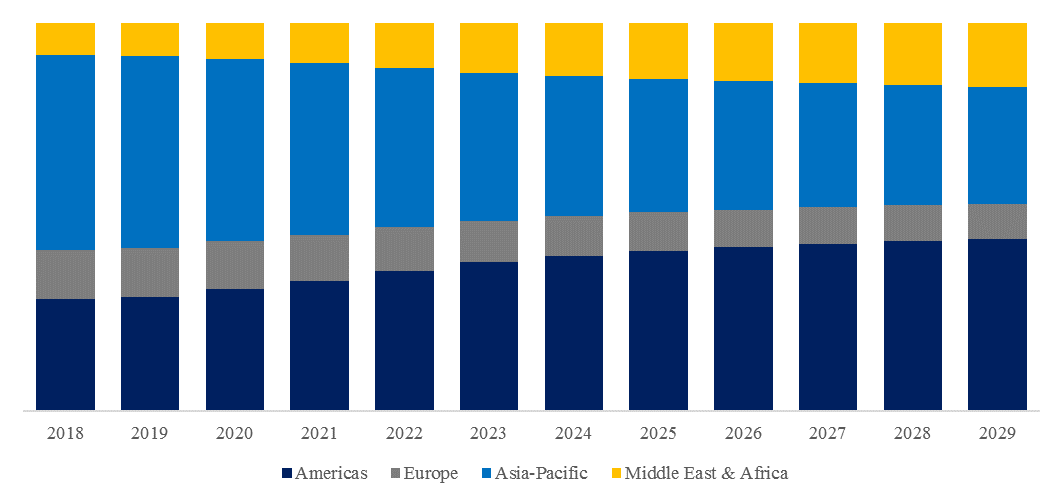 LEO-Antenna-Global-Market-Size-Forecast-Top-8-Players-Rank-and-Market-Share3643.webp (8 KB)