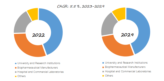 Fluorescent-Dye-Global-Market-Size-Forecast-Top-11-Players-Rank-and-Market-Share5645.webp (12 KB)