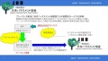 ハラスメント外部相談窓口の対応フロー