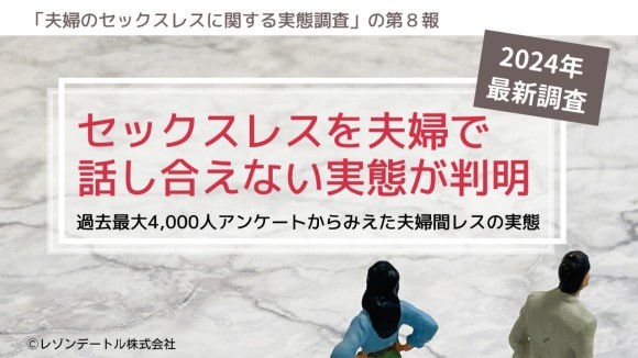 「夫婦のセックスレスに関する実態調査」第８報