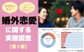 婚外恋愛に関する実態調査【第2報】