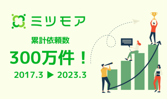 累計依頼数300万件突破