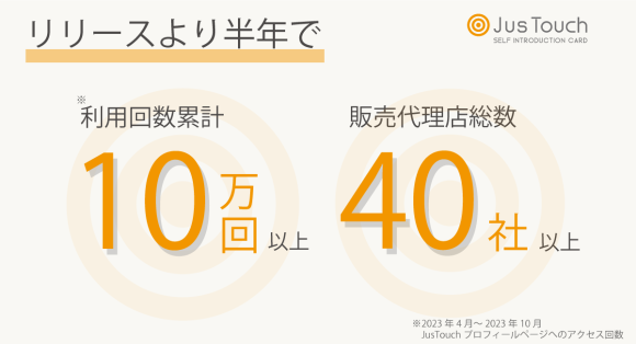 JusTouch利用回数