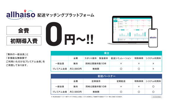 “物流2024年問題” 新サービス「オールハイソー」