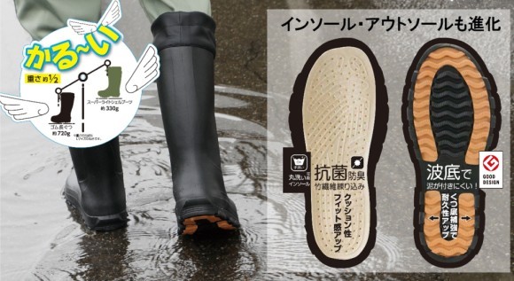 軽さを追求した、こだわりの長靴。 「SOLVIC　スーパーライトシェルブーツ」を発売