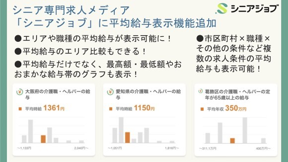 シニア専門求人メディア「シニアジョブ」に平均給与表示機能が追加、エリアや職種ごとに平均給与を表示